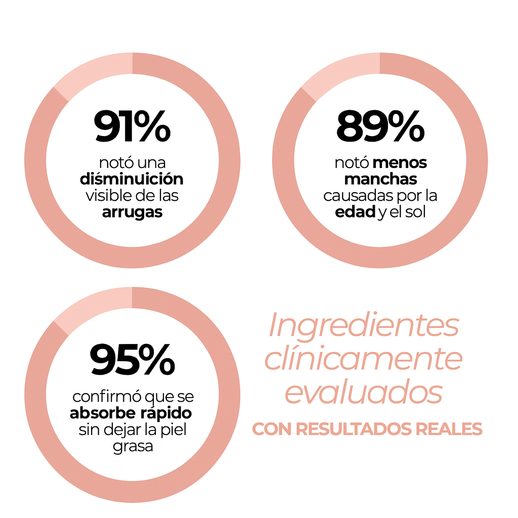 VAYRA MenLab® Serum – Hidratación y Tecnología Antiage Masculina